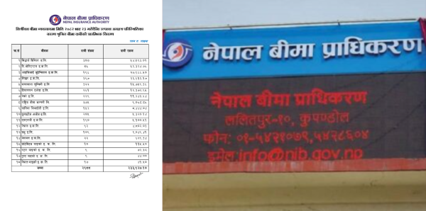 जेनजी आनदोलनमा भएको क्षतिका लागि बीमा दाबी २३ अर्ब ३९ करोड पुग्यो