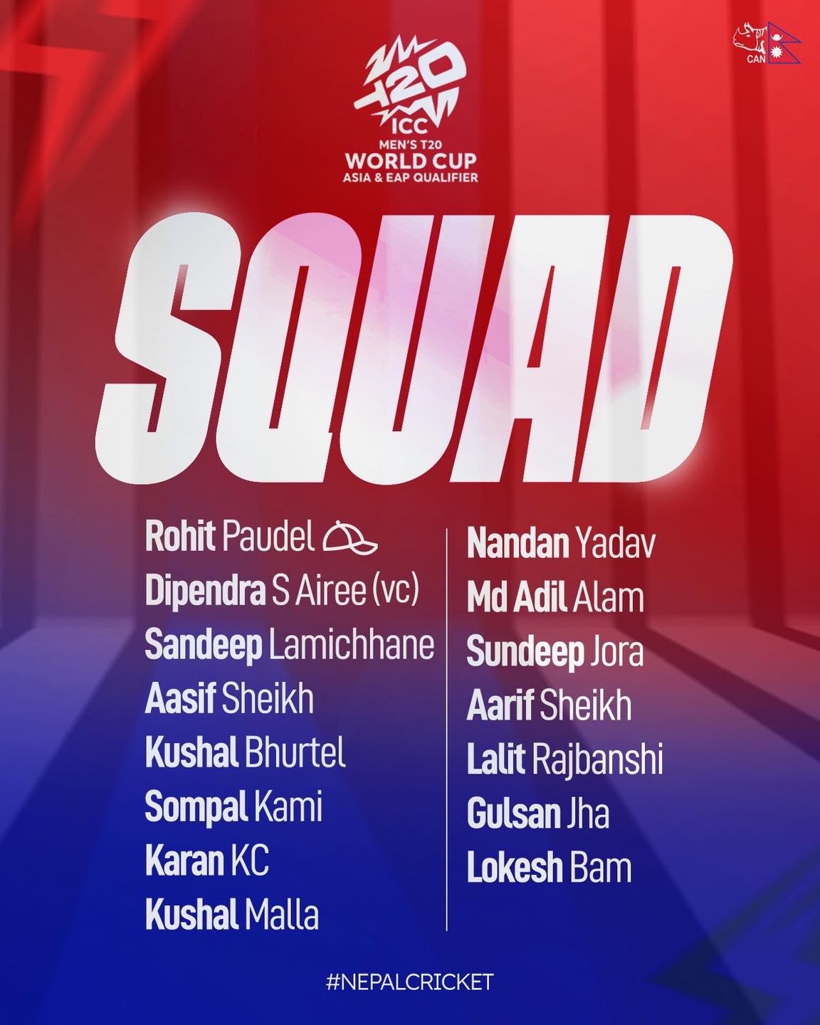 टी–२० विश्वकप छनोट : सन्दिप लामिछानेसहितको टोली घोषणा